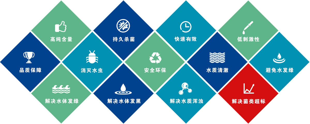 優(yōu)氯凈廠家