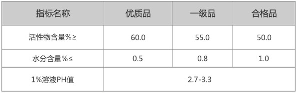 優(yōu)氯凈廠家